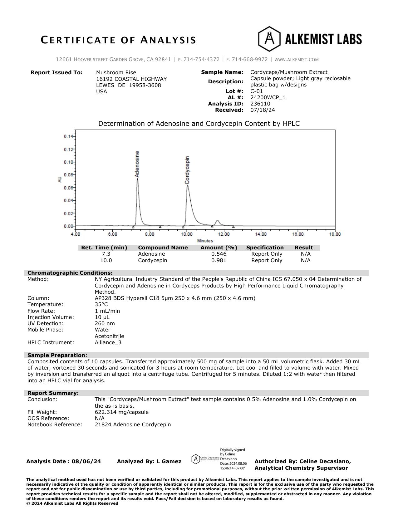 Alkemist Labs certificate, page 1