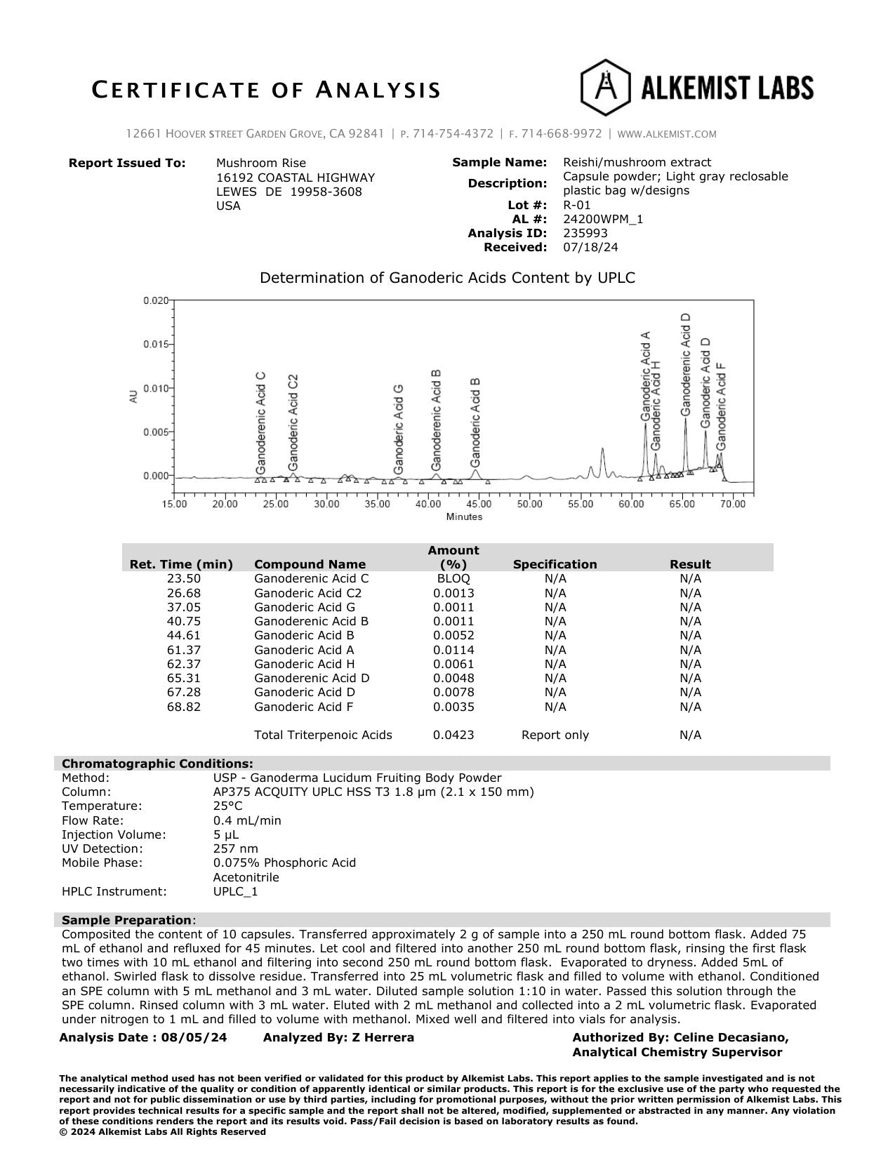 Alkemist Labs certificate, page 1
