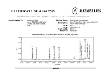 Page 1 of the Alkemist Labs certificate of analysis for Mushroom Rise Reishi extract